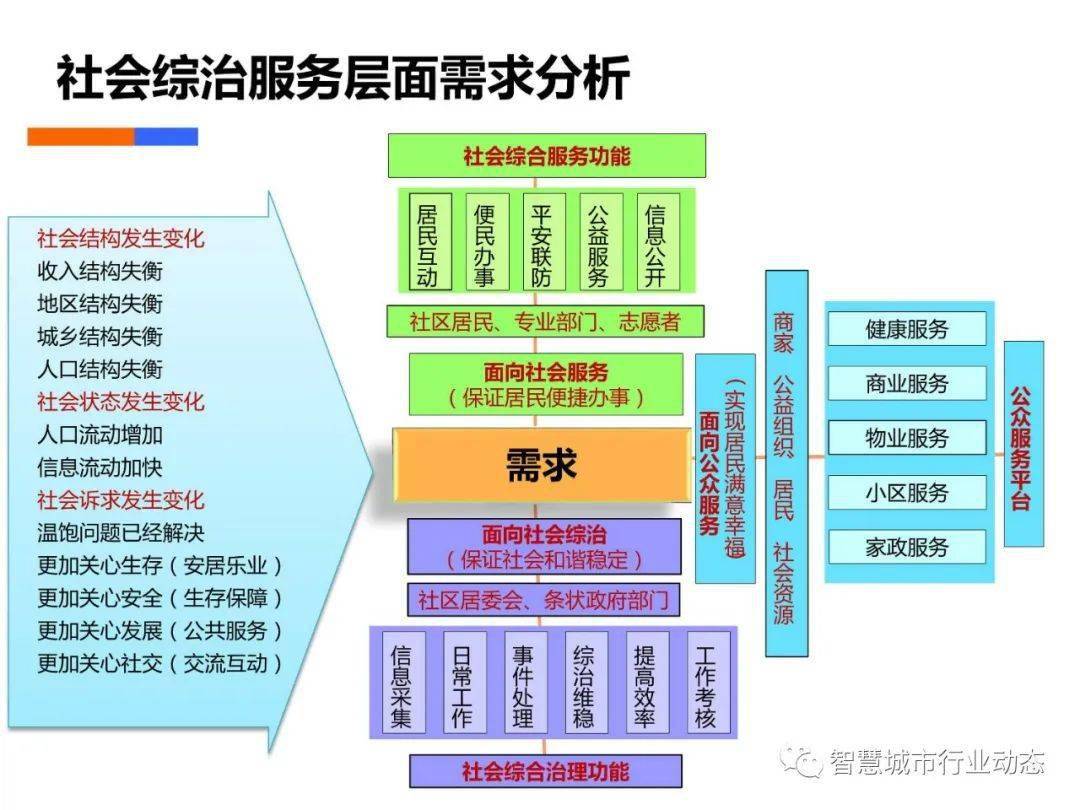 风中雨荷 第4页