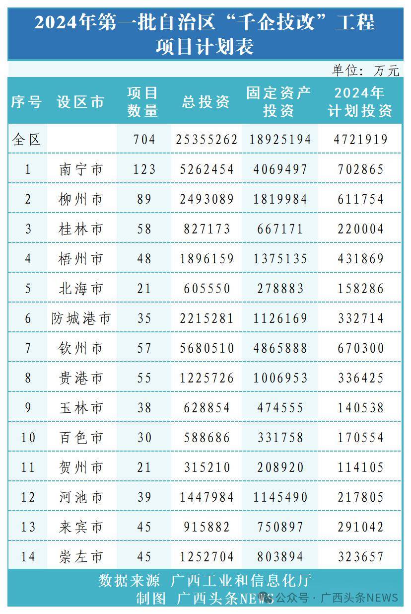 新奥2024年免费资料大全,实践性计划实施_Deluxe25.437