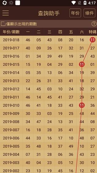 新2024年澳门天天开好彩,数据资料解释落实_专属版36.636