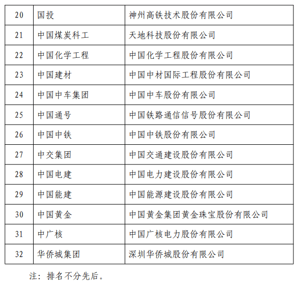 澳门开奖结果+开奖记录表013,新兴技术推进策略_复古版30.895