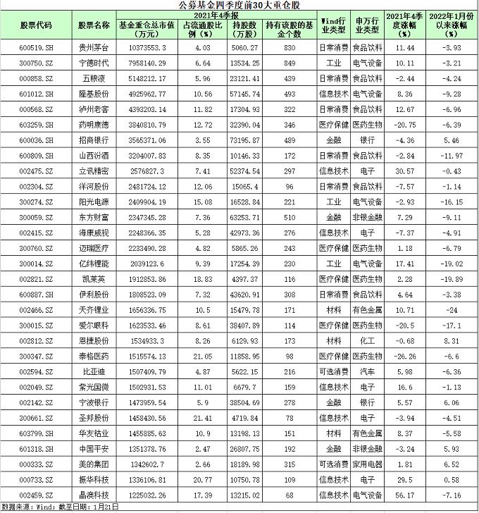 洋河，传承经典，创新未来，开启新篇章