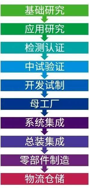 新澳正版资料免费提供,灵活性方案解析_高级版28.106