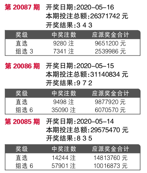 7777788888王中王开奖十记录网一,实践调查解析说明_运动版63.449