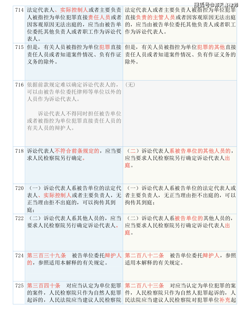 2024年11月 第24页