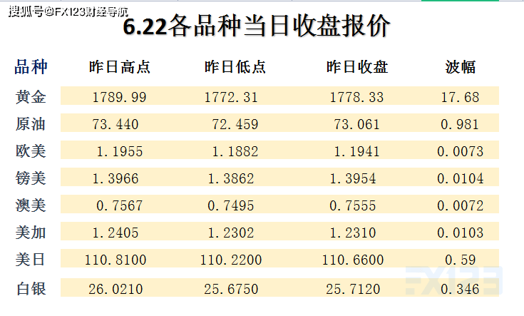 2024新澳天天彩资料免费提供,预测解析说明_eShop60.994