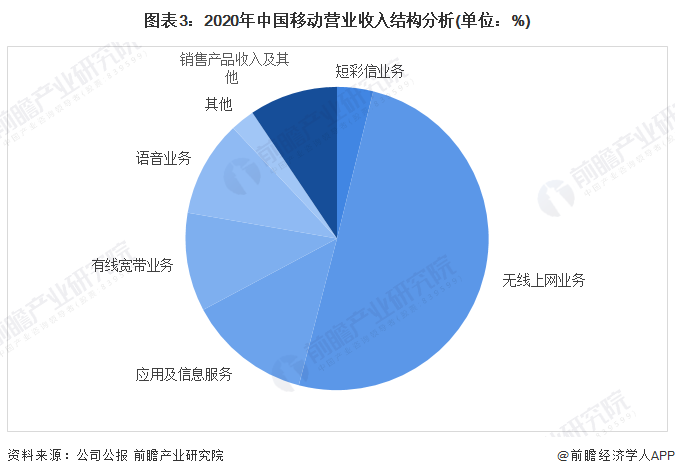 新奥天天免费资料大全正版优势,数据导向执行解析_CT45.568