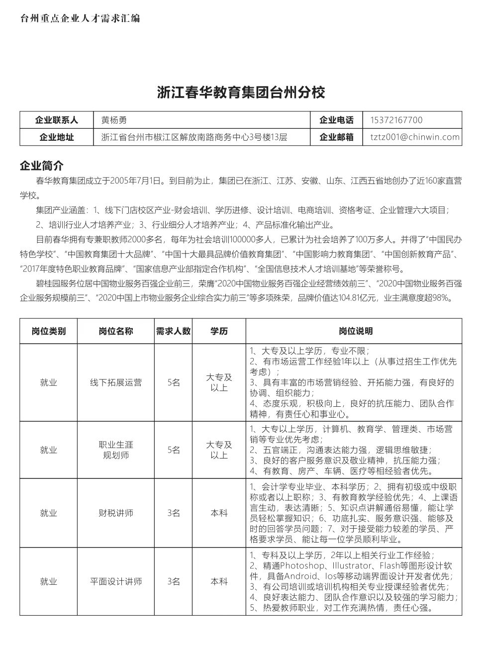 温岭最新招聘信息全面汇总