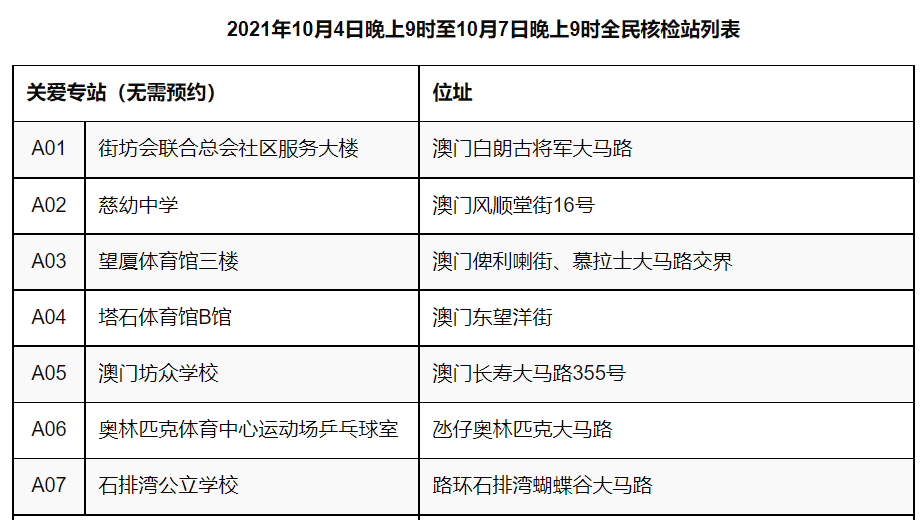 澳门精准一笑一码100%,灵活解析实施_set51.380