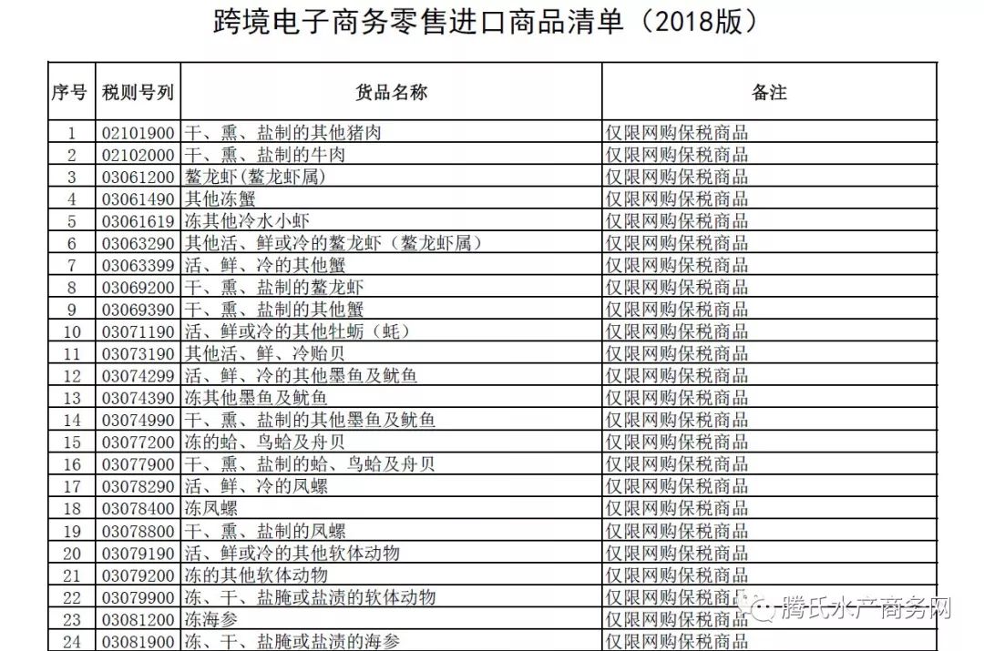 新澳门2024历史开奖记录查询表,正确解答落实_轻量版40.708