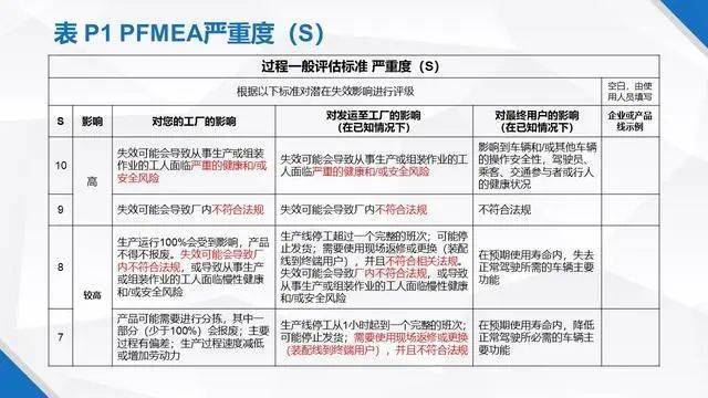 新澳准资料免费提供,标准化实施程序解析_标准版93.155