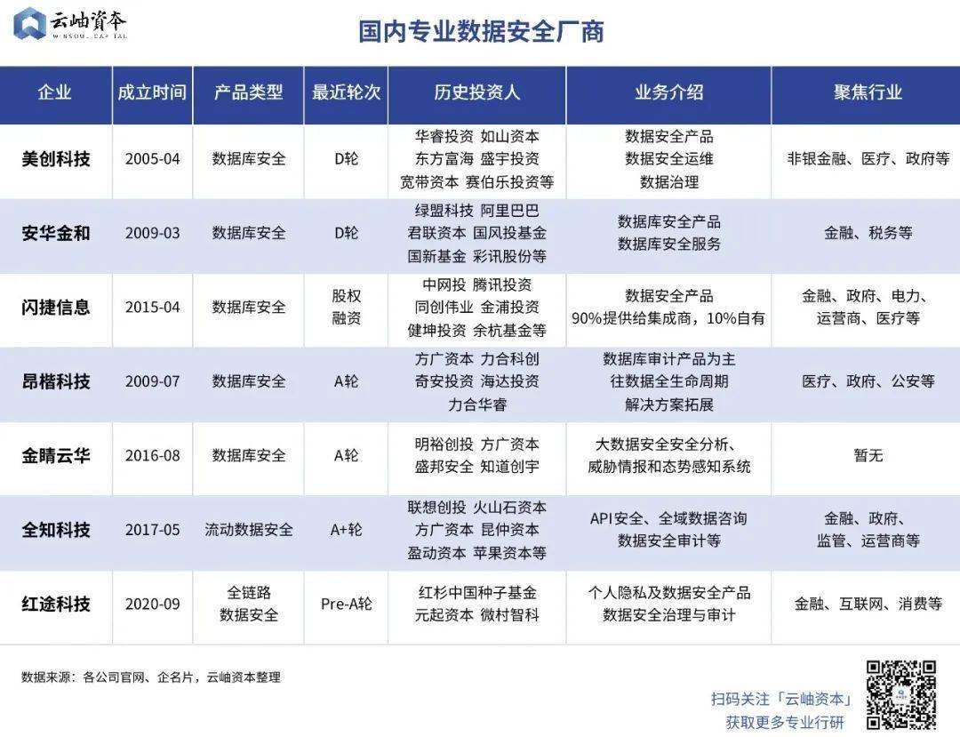 2024年12月 第1558页