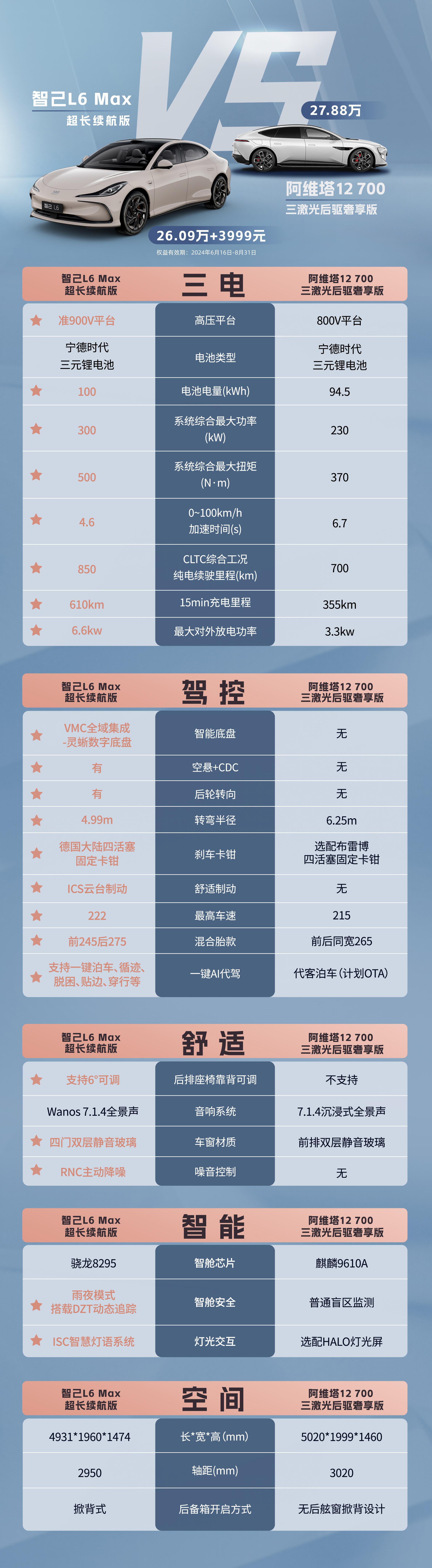 2024澳门精准正版免费,动态解析词汇_eShop11.675