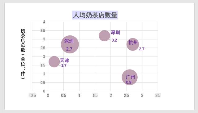 数据背后的故事揭秘，最新图表分析揭晓答案