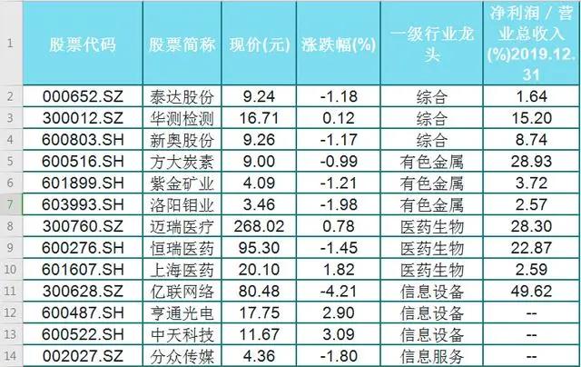 新奥2024年免费资料大全,科技成语分析落实_顶级版24.175