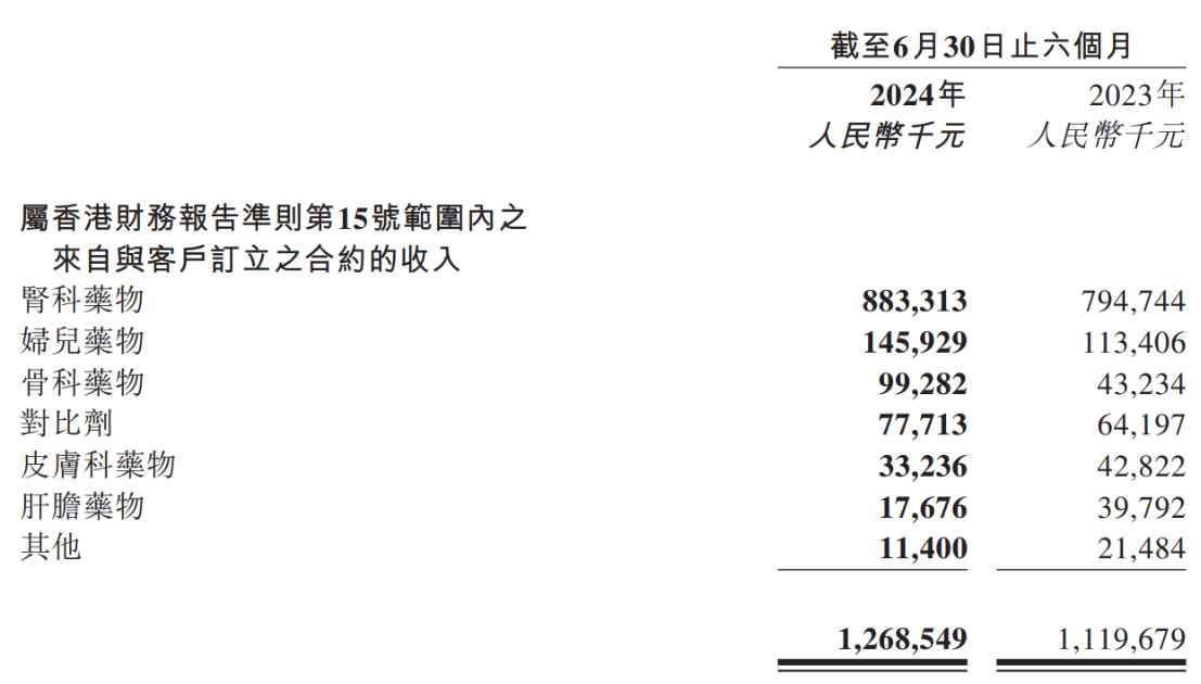 陌上雪见 第4页