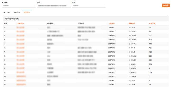 新澳天天彩免费资料大全查询,数据决策执行_ChromeOS89.67