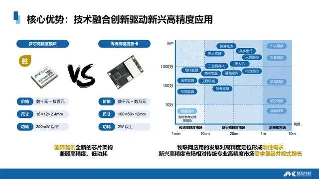 45584精准一码,创新落实方案剖析_Windows11.309