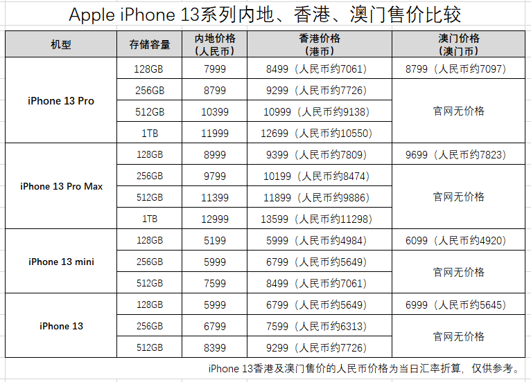 新澳门一码一肖一特一中水果爷爷,实践解析说明_The41.709