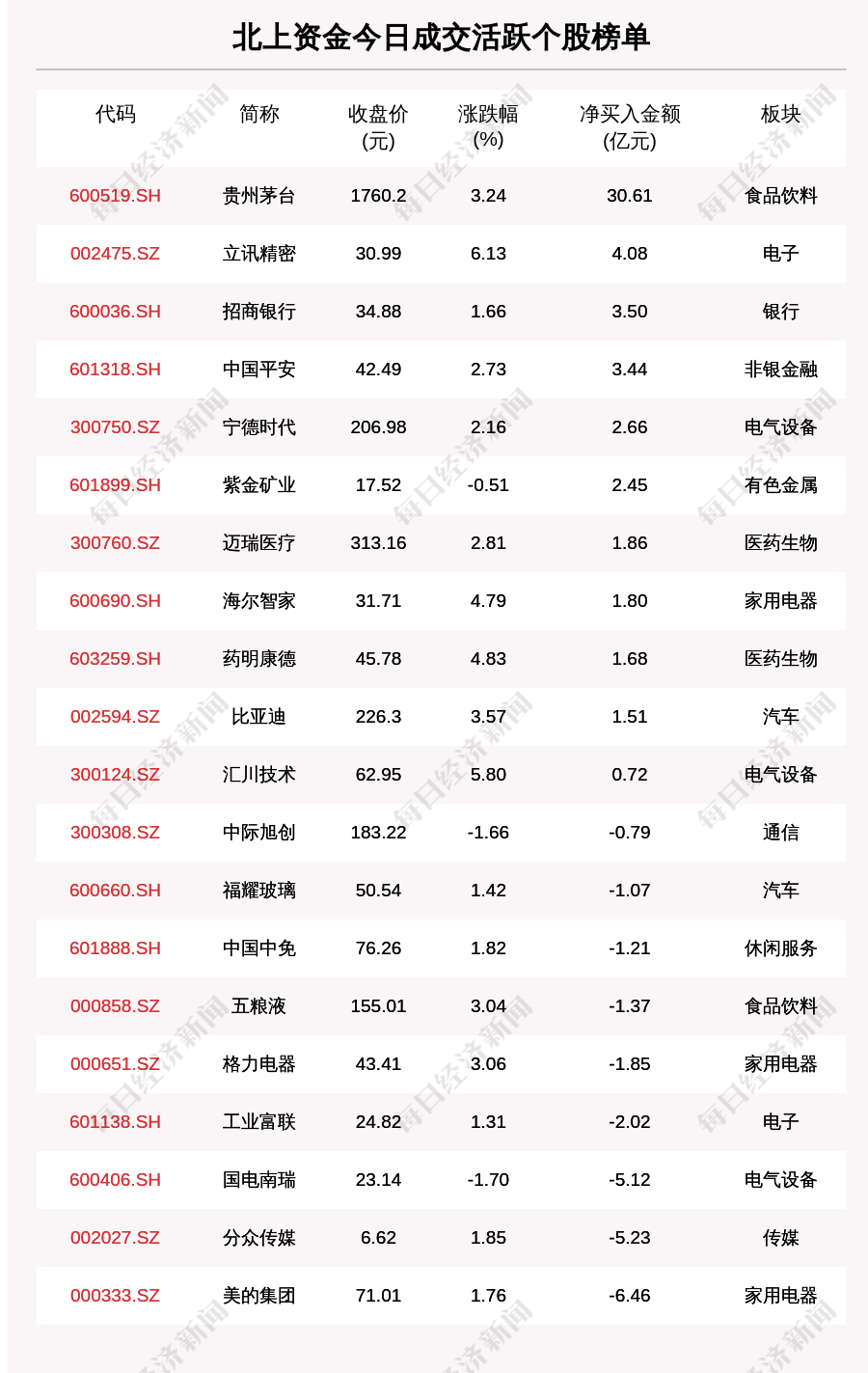 香港6合资料大全查,高度协调策略执行_AP93.609