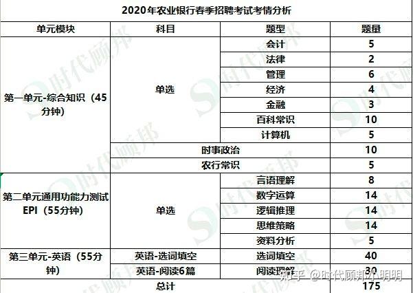 新澳资料正版免费资料,深入分析定义策略_RemixOS15.245