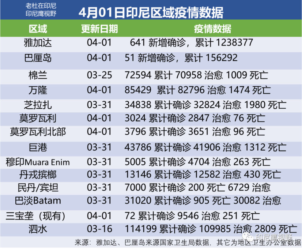 夜丶无悔 第4页