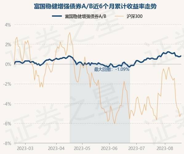 那份爱ソ无缘 第4页