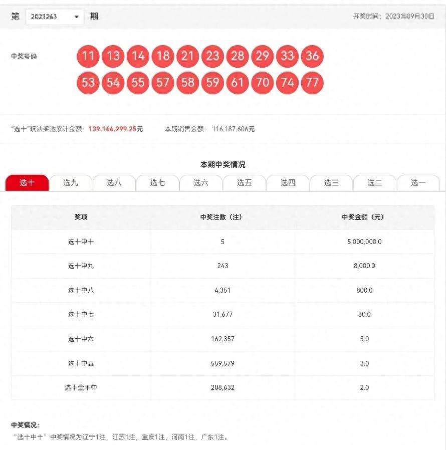 六开彩澳门开奖结果查询,综合性计划定义评估_BT49.969