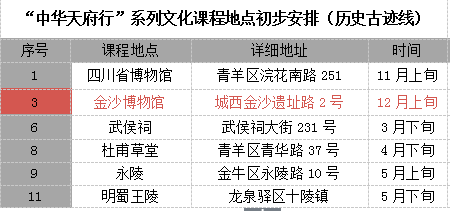 2024新奥门管家婆资料查询,确保成语解释落实的问题_WearOS67.485