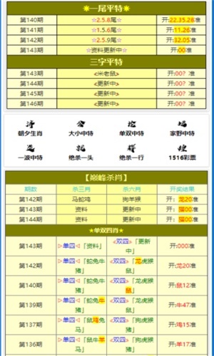 新澳门三肖三码精准100期期,最新正品解答落实_钱包版53.163