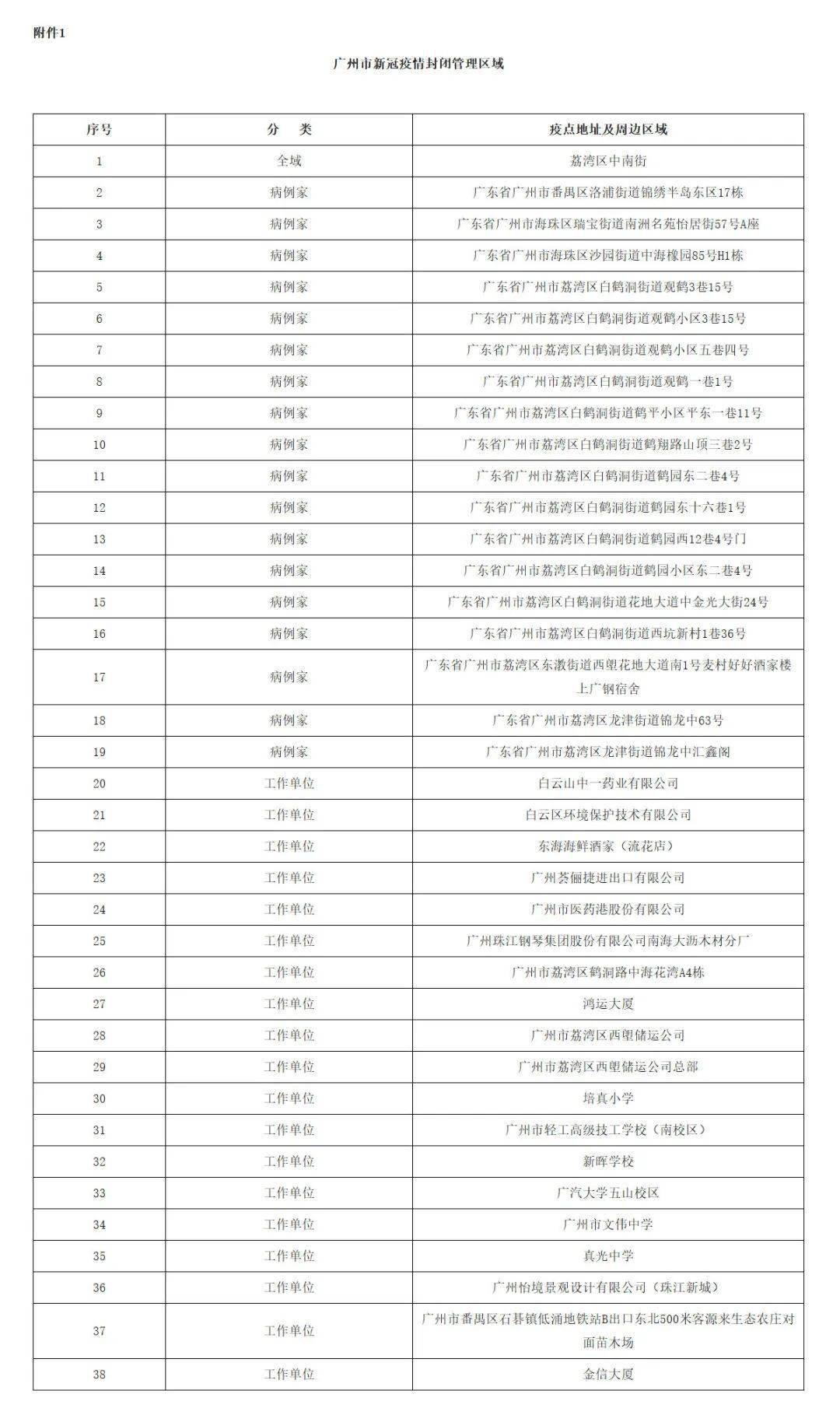 2024年香港港六+彩开奖号码,诠释解析落实_Essential88.186