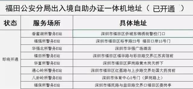 2024澳门开奖历史记录结果查询,时代资料解释落实_粉丝款85.173