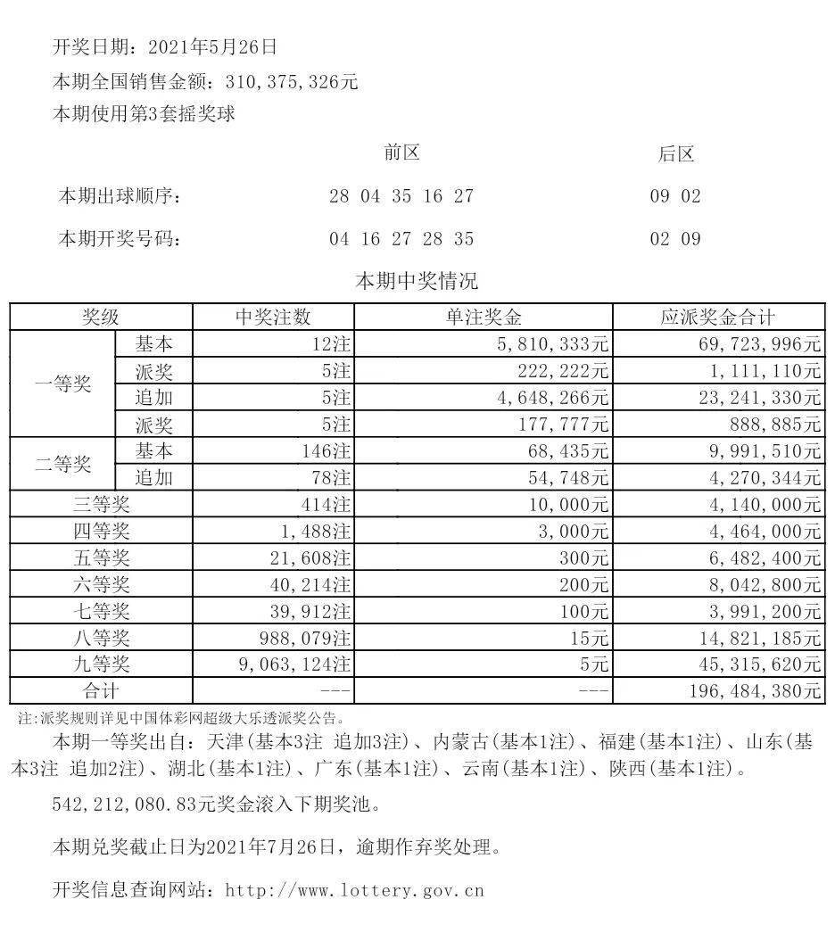 0149330澳彩资料查询,权威诠释推进方式_Kindle71.706