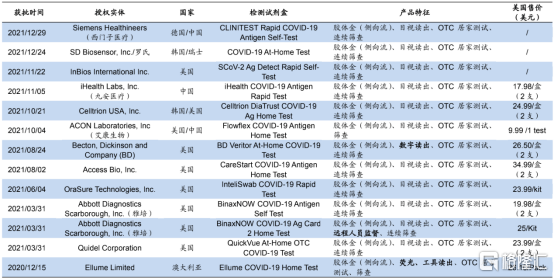 7777788888新澳门开奖2023年,可靠策略分析_Nexus97.120