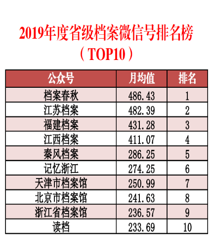 新澳门资料免费长期公开,2024,高效实施方法解析_旗舰版82.844