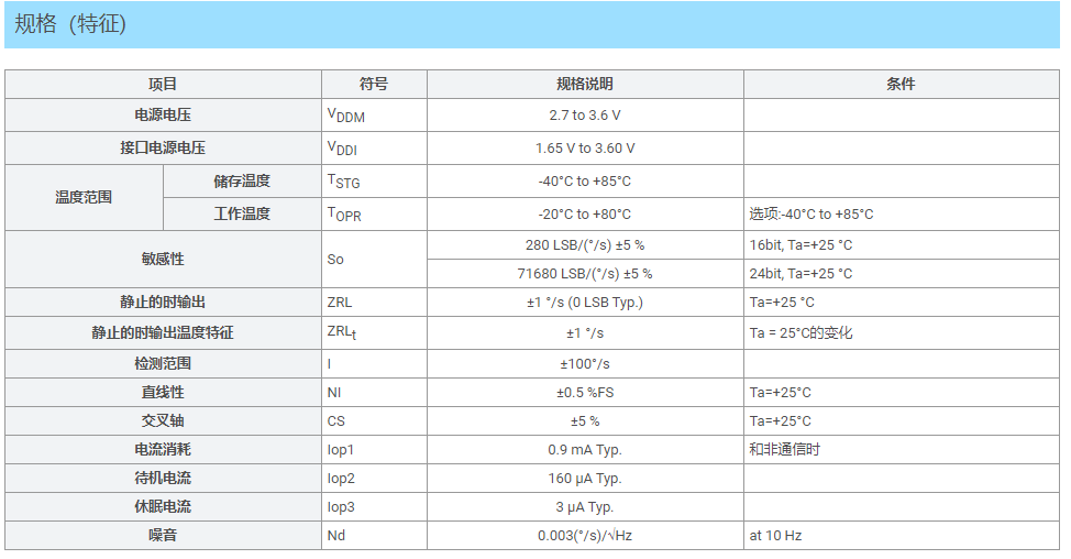 新澳2024年正版资料,适用性计划解读_AR版99.983