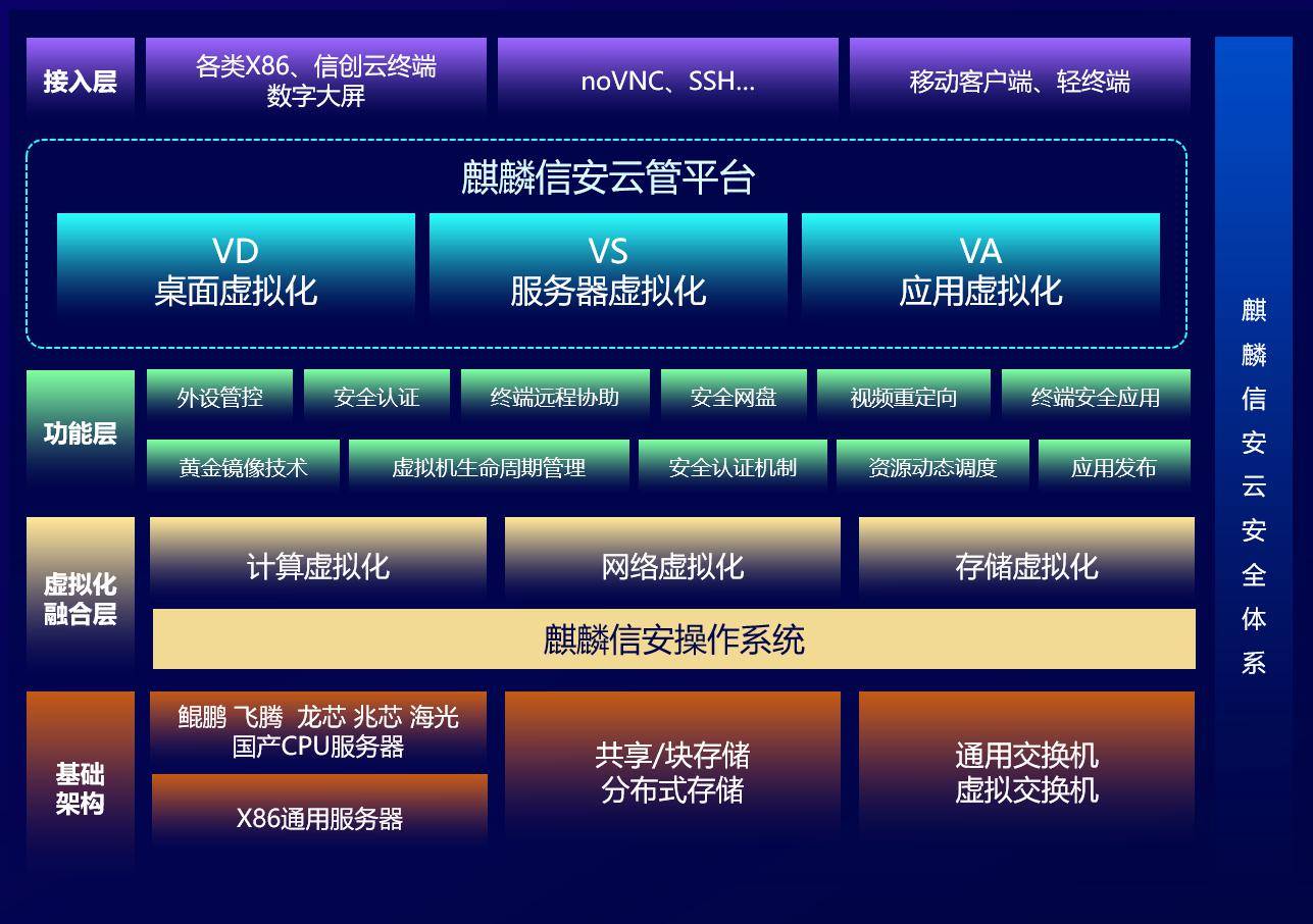 新澳2024今晚开奖结果,资源整合策略_基础版71.582