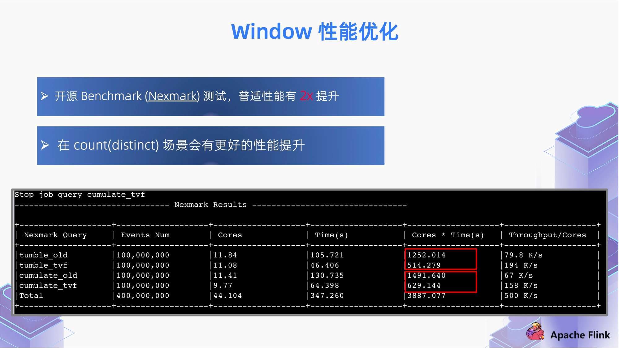 新澳精准资料免费提供221期,深入应用数据解析_DX版50.643