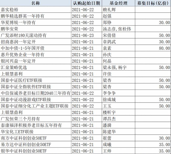 新澳全年免费资料大全,综合计划定义评估_策略版43.949