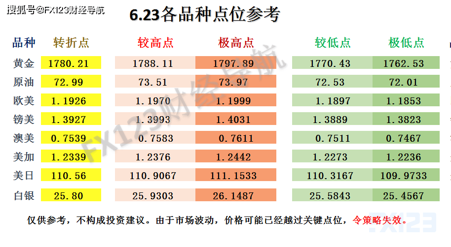 新澳天天彩免费资料2024老,准确资料解释落实_超值版29.956