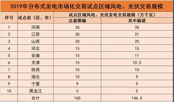 2024最新奥门免费资料,数量解答解释落实_Advance84.369