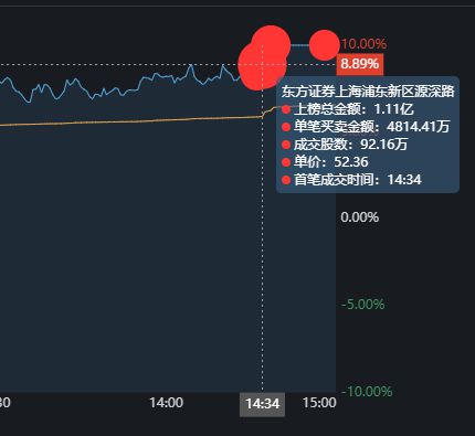 金智科技引领科技创新，塑造未来智能生态新篇章