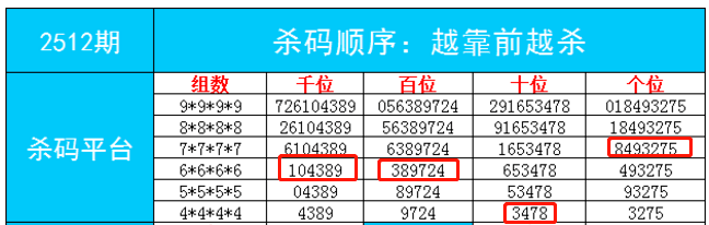 最准一肖一码一一子中特7955,决策资料解释落实_高级版28.757