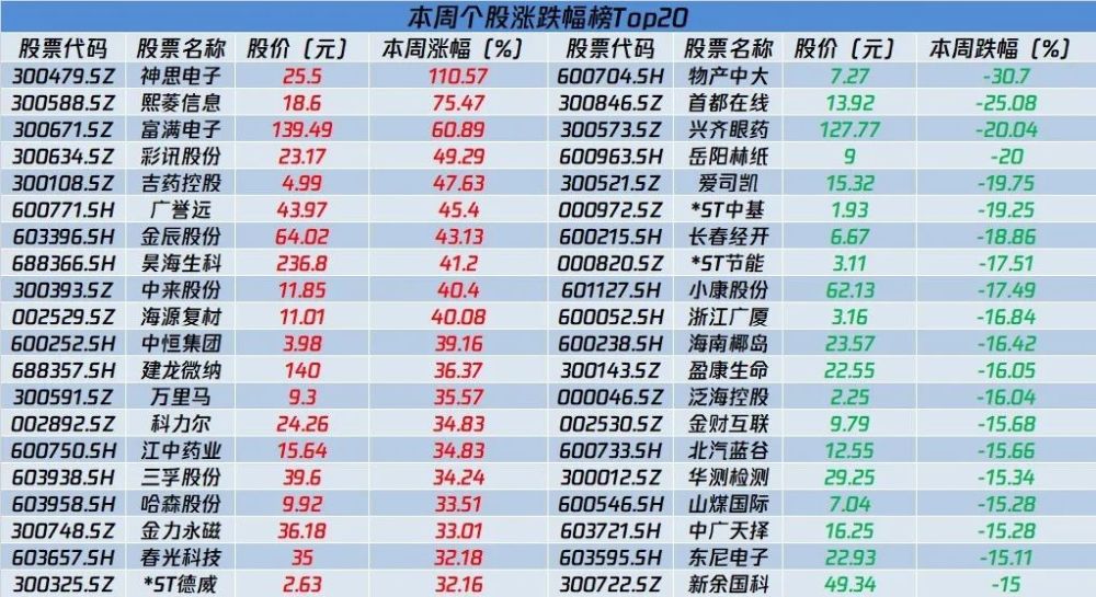 新澳门彩历史开奖记录十走势图,适用计划解析方案_VIP80.177