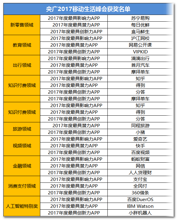 2024澳门特马今晚开奖香港,创新落实方案剖析_进阶款87.810