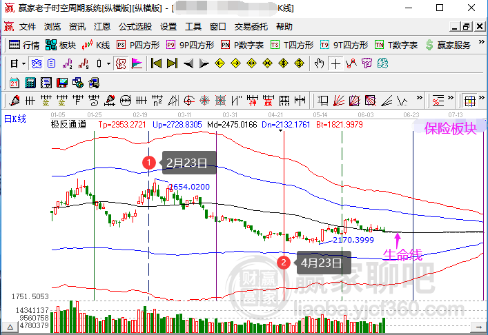 新澳门生肖走势图分析,国产化作答解释定义_扩展版28.495