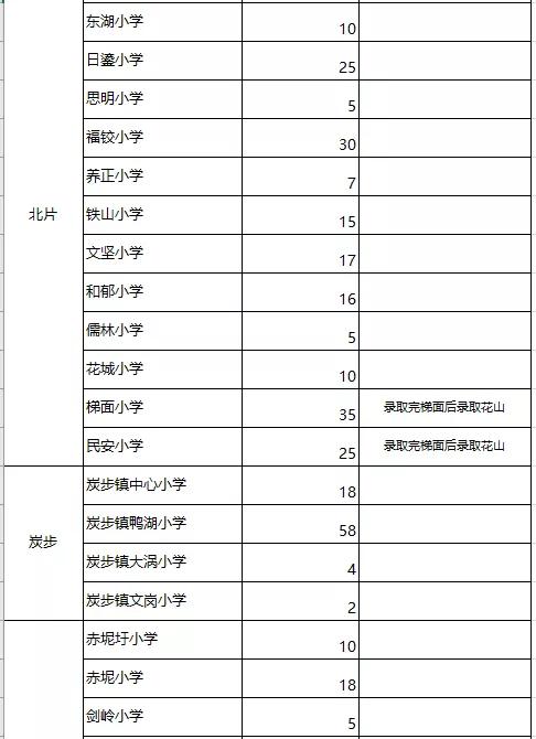 澳门六开奖结果2023开奖记录,适用性计划解读_纪念版89.988