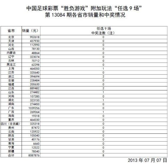 澳门开奖结果+开奖记录表生肖,最新答案解释落实_Hybrid65.850