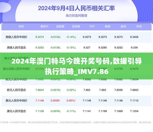 2024澳门特马今晚开,深入解析数据应用_Windows26.237