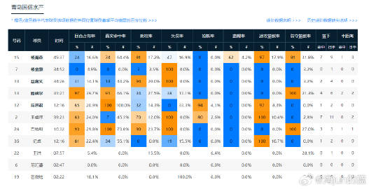 剑侠客 第3页