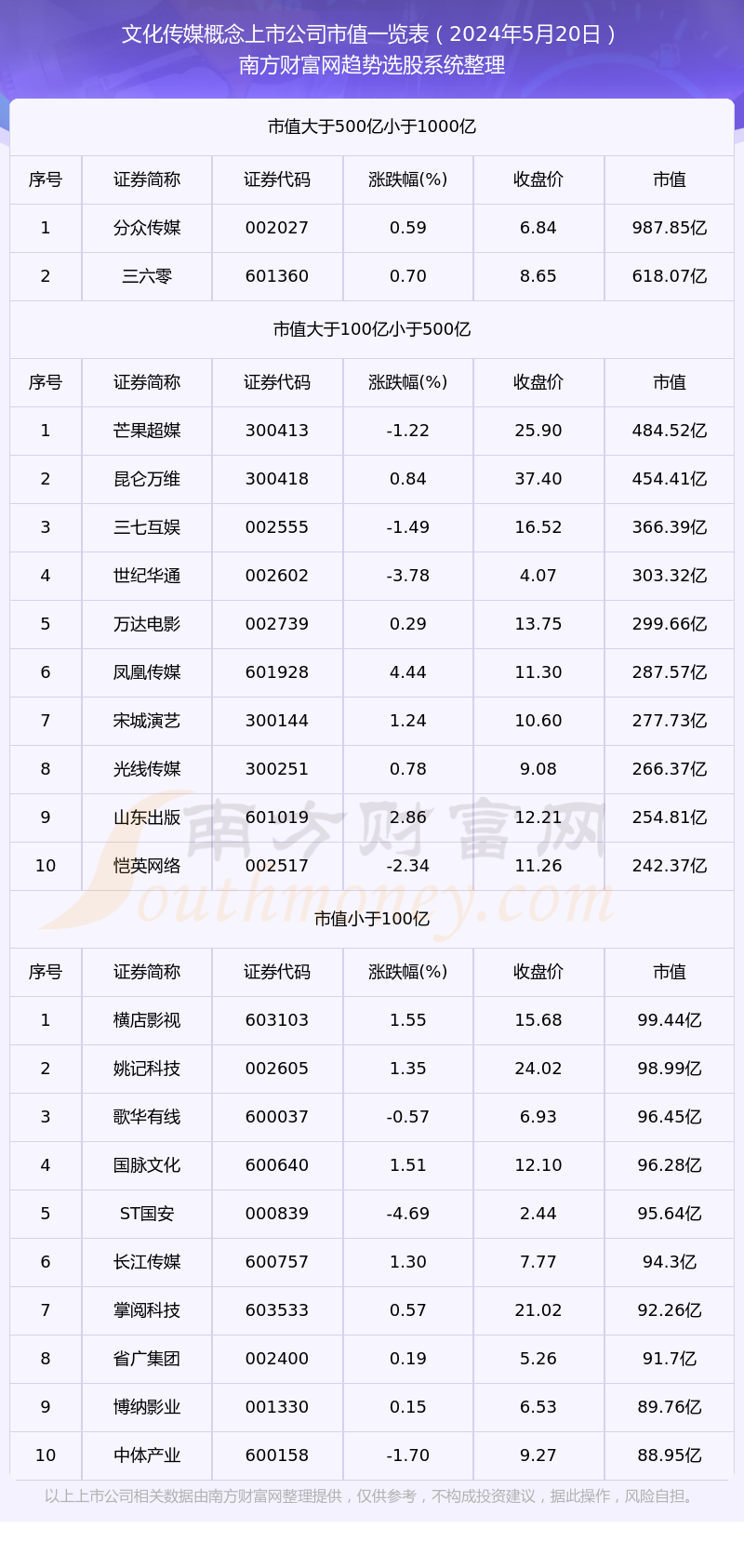 2024年天天开好彩资料,精细化策略定义探讨_Advanced12.627